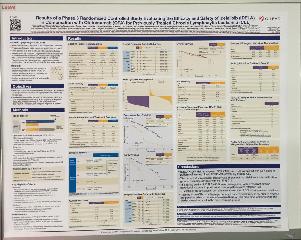 Idelalisib+ ofatumumab - CLL Idelalisib plus ofatumumab in CLL